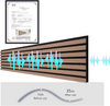 AKUSLAT 94.49” X 23.62” Each Box Two-piece Smoked Acoustic Wood Veneer Slat Wall Panels for Interior Wall And Ceilings Decor