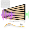 AKUSLAT 94.49” X 23.62” Environment Friendly 3d Model Design Sound Proof Wooden Wall Decorative Oak Acoustic Ceiling Panels